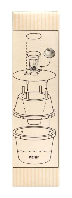 Compo Bio Buchsbaumzünsler Lockstoff - 3 Stück -Bio Garten Compo20Bio20Buchsbaumzuensler20Lockstoff 34207 R01